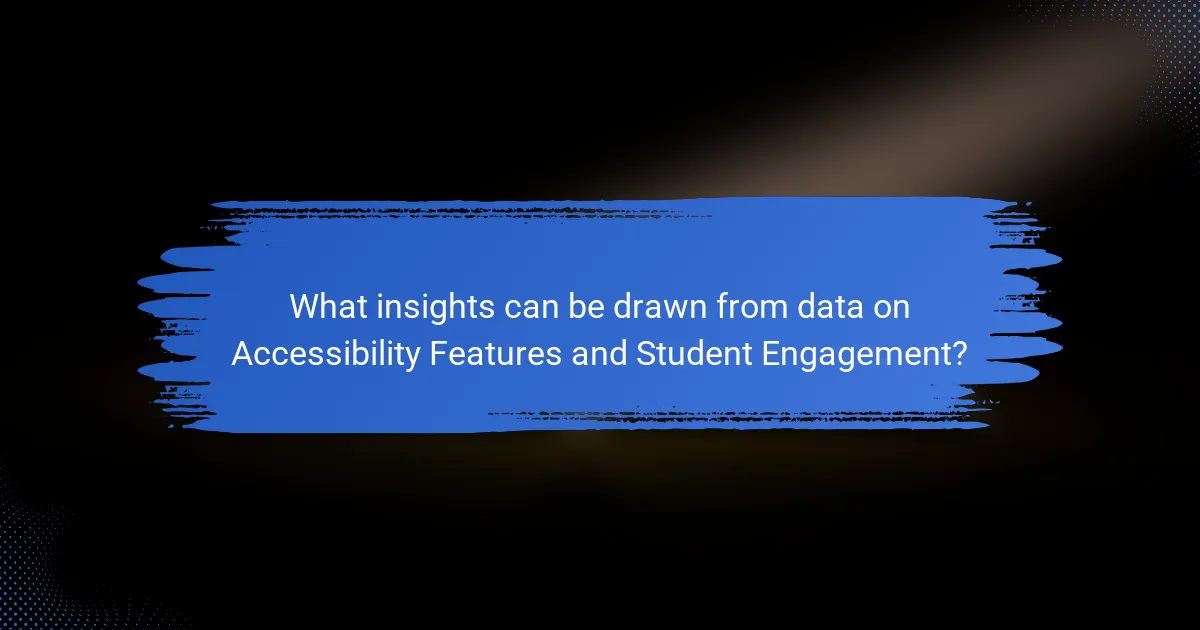 What insights can be drawn from data on Accessibility Features and Student Engagement?